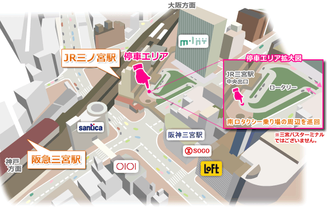 �V���g���J�[��Ԉʒu�̂��ē��@Shuttle Car Stop Position