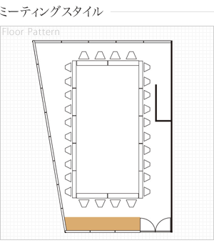 ミーティングスタイル