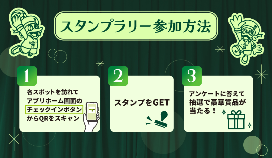 ストークスGREEN KOBE BARスタンプラリー 参加方法